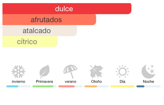 ARIANA GRANDE ÄRI¨