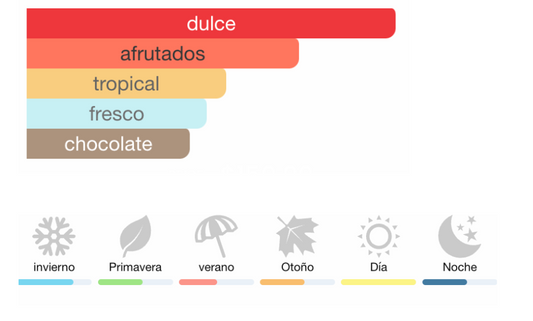 BRITNEY SPEARS ¨FANTASY¨