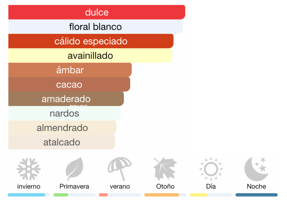 CAROLINA HERRERA "GOOD GIRL"