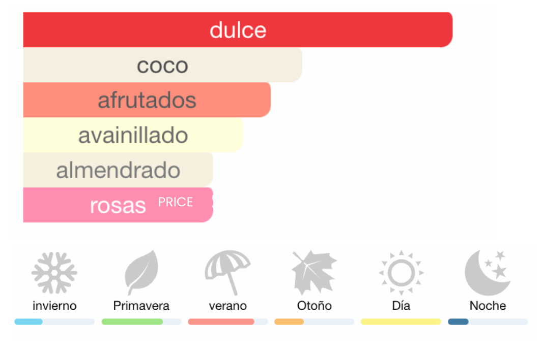 ARIANA GRANDE ¨THANK U NEXT¨