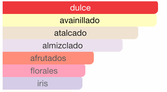 ARIANA GRANDE ¨MOD VANILLA¨